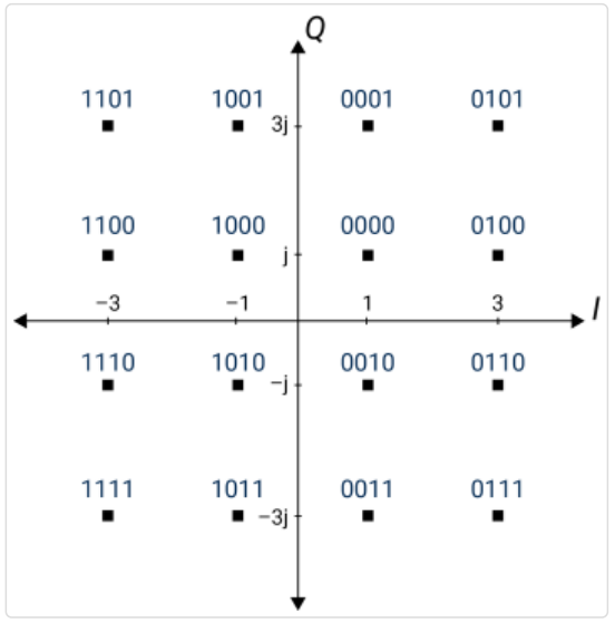 p1db_chart.png