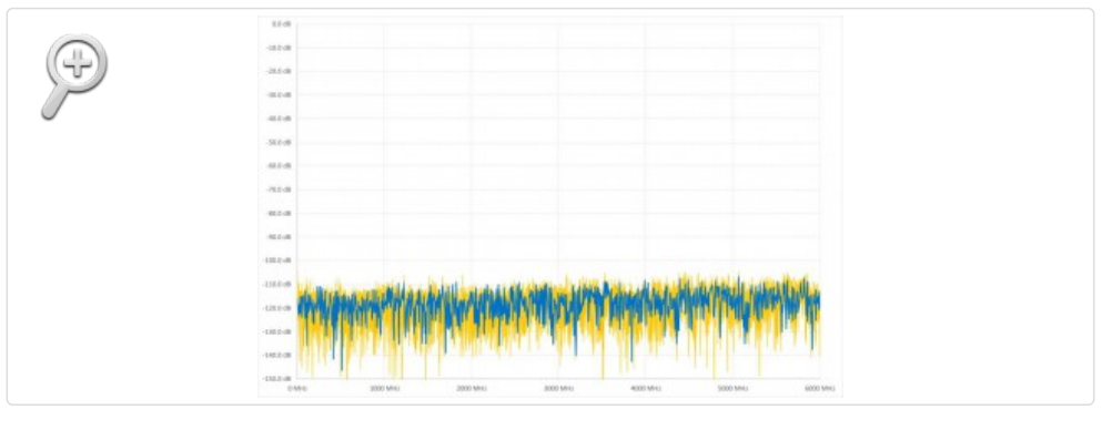 s21_scatter_graph.png